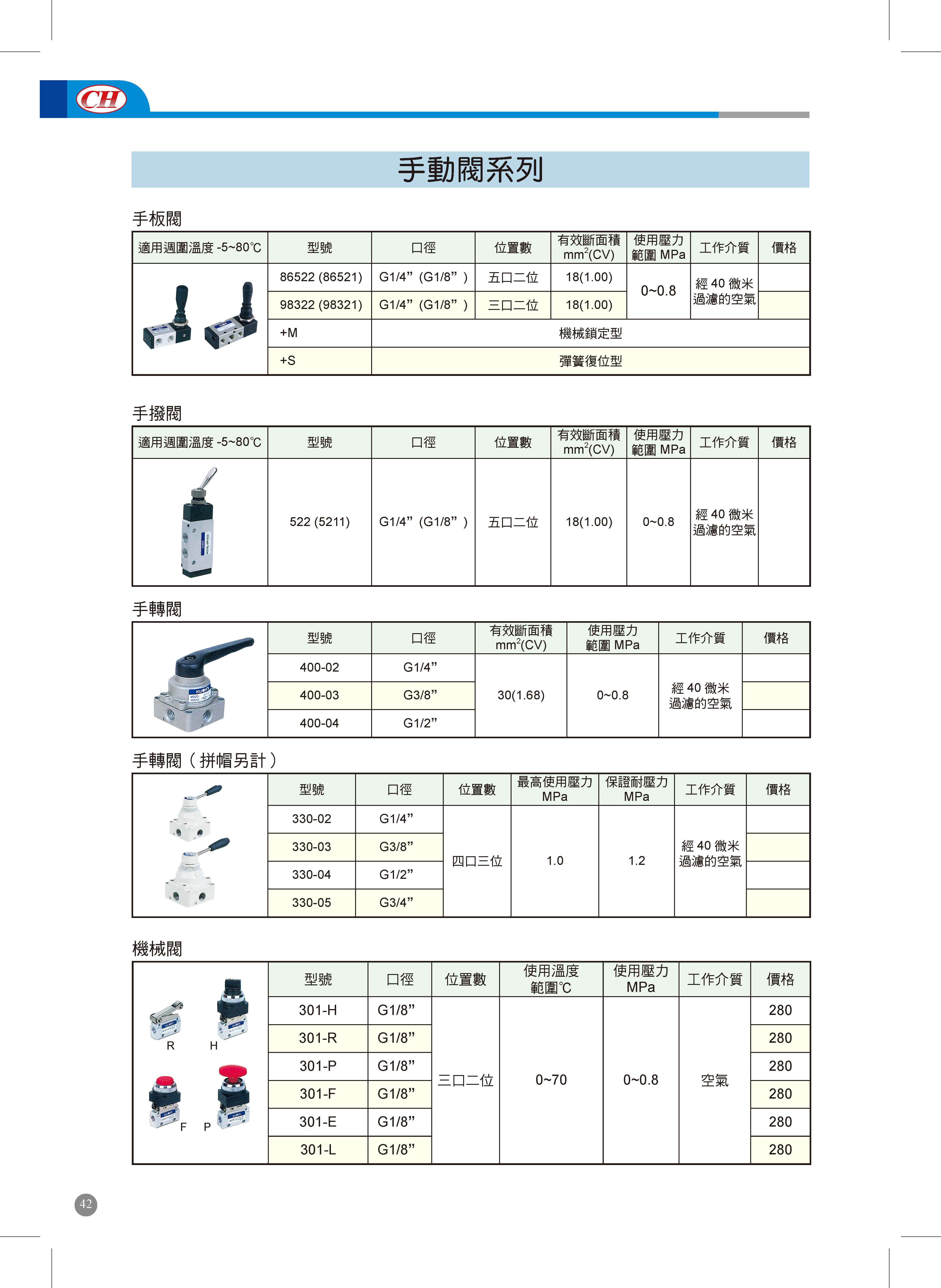 常驊企業有限公司的產品介紹圖片